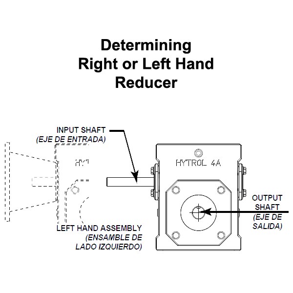 R-00171-20L 5AC Speed Reducer Assembly - LH, 20:1, TBD | Bastian