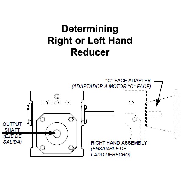 R-00171-10R 5AC Speed Reducer Assembly - RH, 10:1, TBD | Bastian