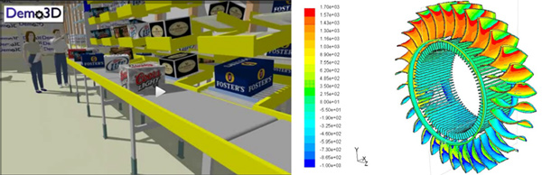 3D Simulation Tools for Data Analysis