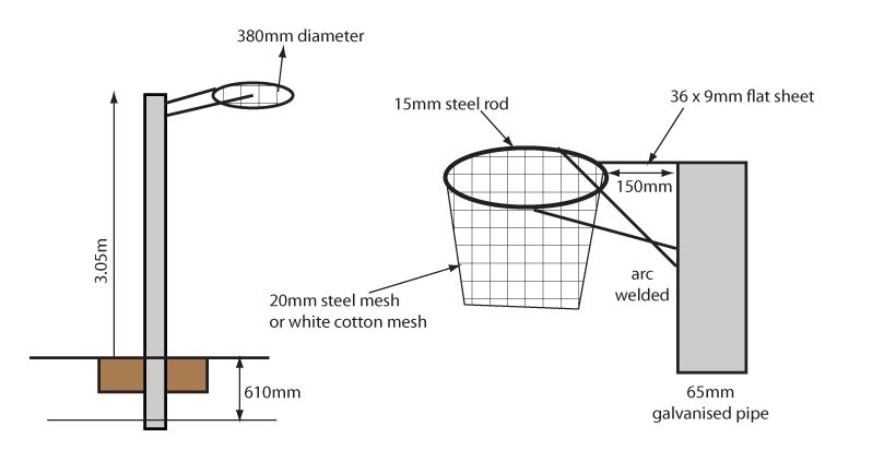 goal post specifications diagram