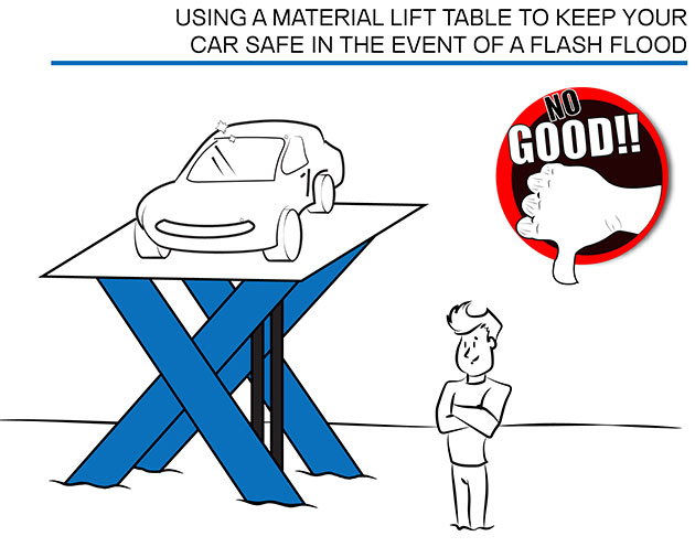 How Not to Use a Heavy-Duty Lift Table