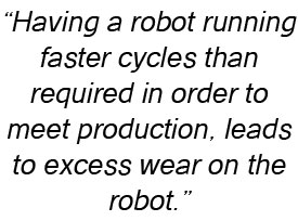 Industrial Robot Wear and Tear