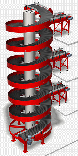 Multiple-Entry Spiral Conveyor from Ryson