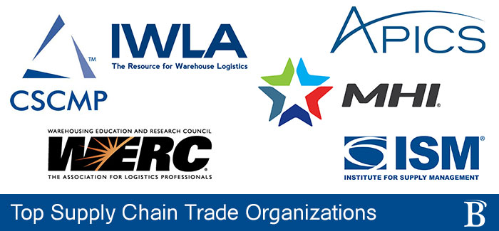Supply chain trade organizations