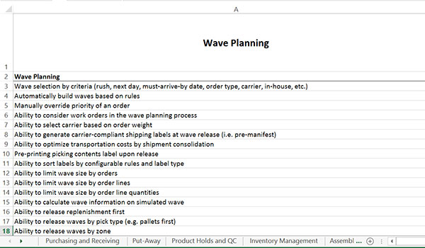 wave planning spreadsheet example